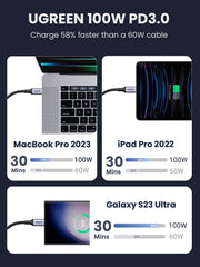 UGREEN USB C to USB C Cable 100W Fast Charge USB Type C to C Cable Compatible with MacBook Pro/Air, iPad Pro 2022, iPhone 15, Galaxy S24 S23 Ultra, Huawei P60, Pixel 7 6 (1M)