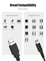 Mellbree Charger for Nintendo 3DS, USB Charging Cable Lead Wire Cord for Nintendo DS/DSi / 3DS / 3DS XL / 2DS / New 3DS / New 3DS XL/New 2DS XL