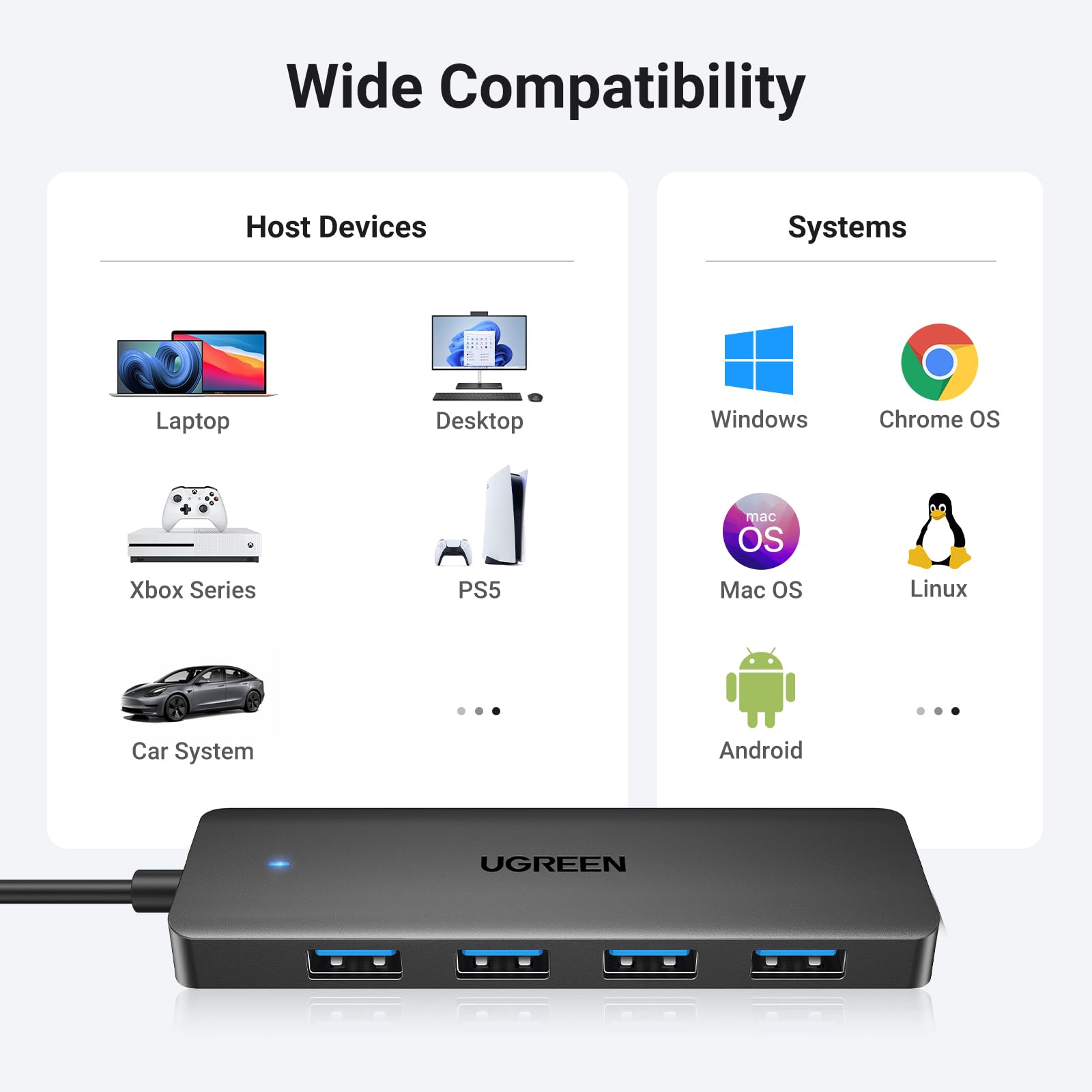 UGREEN USB Hub 3.0, USB Splitter 4 Port Ultra Slim with 5Gbps Data Transfer, USB Extender for Mouse, Keyboard, Flash Drive, U Disk, Printer, Compatible with Laptop, Desktop PC, Xbox, PS5, and More