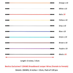 Breadboard Jumper Wires 20AWG, Bestlus Exclusives FF Jumper Cables Wires Female to Female 6'' 15CM, 10 Colors, Pack of 120, Square Head 0.1''(6'', F/F)