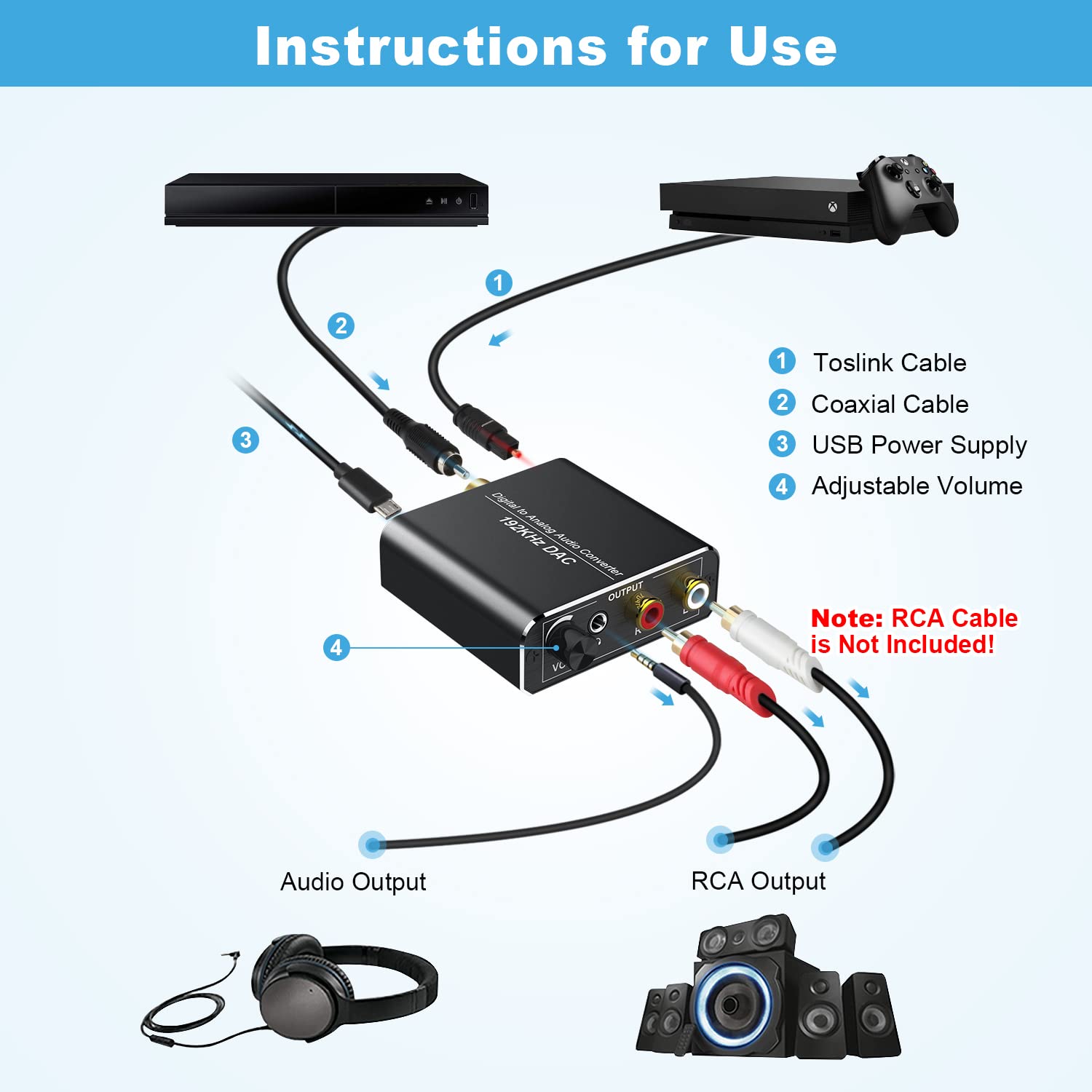 DAC Converter 192KHz Fokky Digital SPDIF Toslink to Analog Audio Converter with Volume Control, Optical to RCA L/R Audio Converter with Optical Cable, Coaxial Cable, for PS3 PS4 Xbox Blu-ray TV