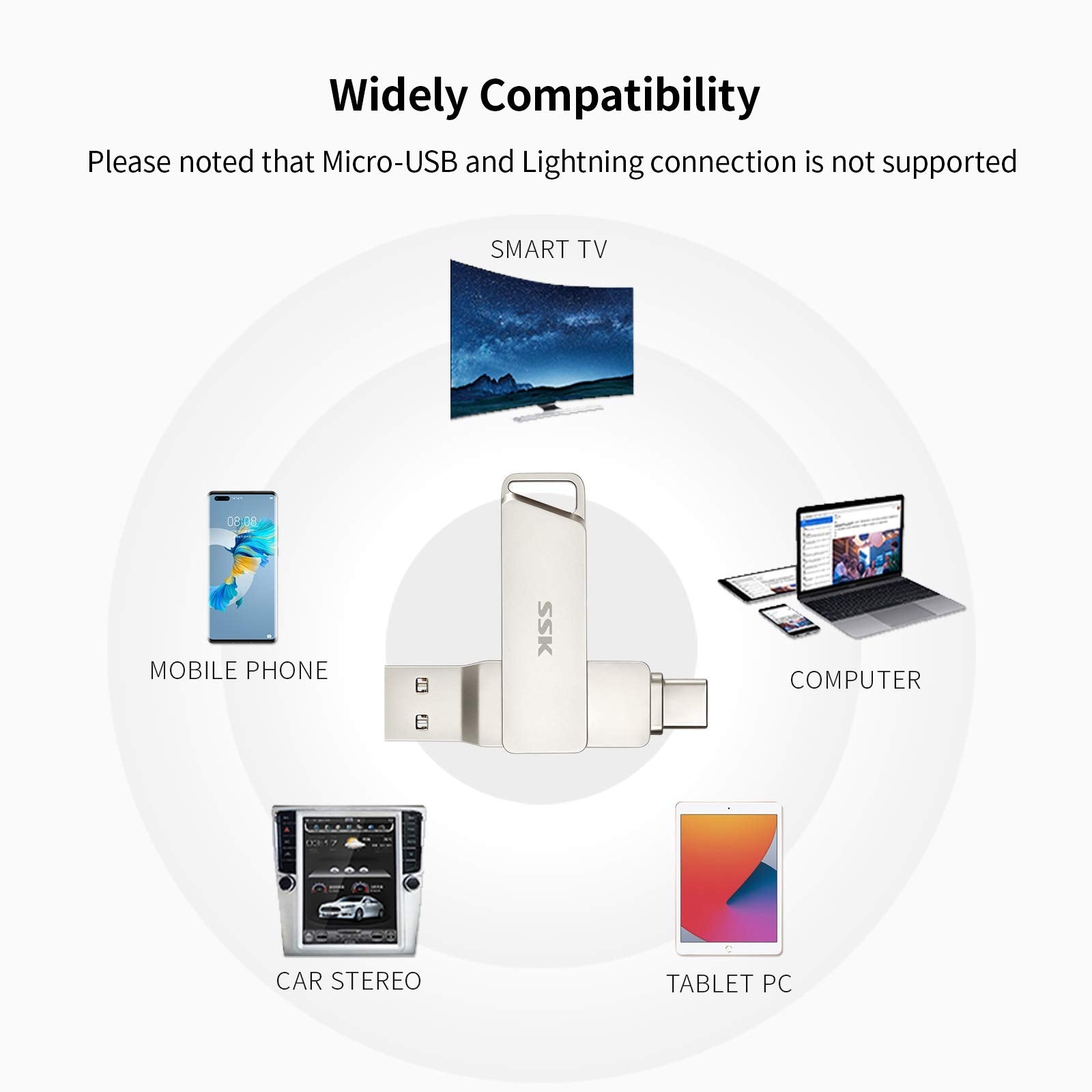 SSK 64GB USB C Flash Drive up to 200MB/s Transfer Speed Dual Connectors 2 in 1 Type CandUSB 3.2 Thumb(Jump) Drive Memory Stick Thunderbolt 3 Compatible for Android Phone,Macbook/Pro/Air,and more