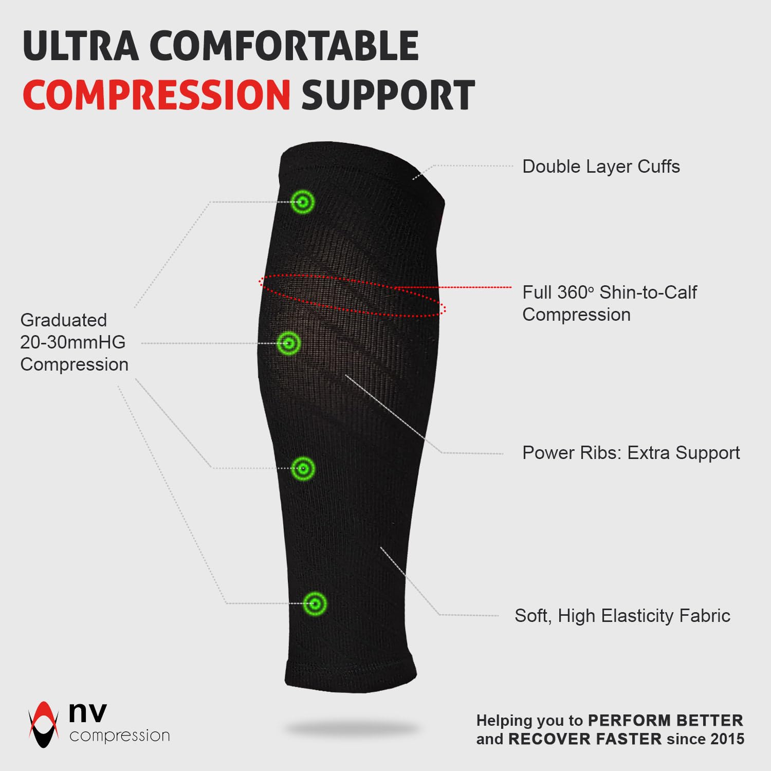 NV Compression Essential Race and Recover Calf Guards/Sleeves (PAIR) 20-30mmHg - For Sports Recovery, Shin Splints, Medical, Work, Flight - Running, Cycling (S.Blk, XXL)