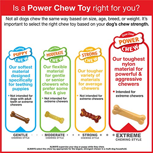 Nylabone Dura Chew Extreme Tough Dog Chew Toy Bone, Chicken Flavour Wishbone, S, for Dogs Up to 11 kg