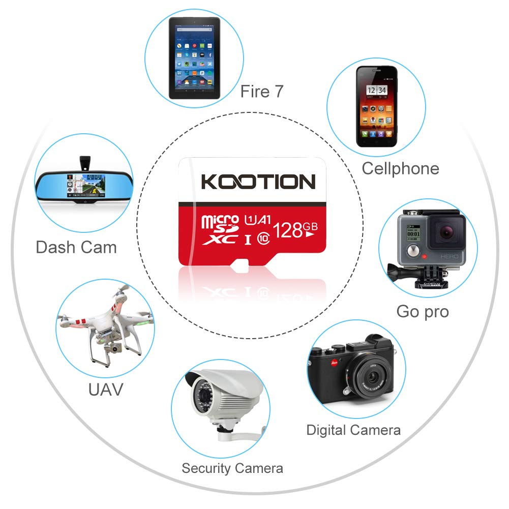 KOOTION 2-Pack 128GB Micro SD Card Class 10 Micro SDXC Card 128GB UHS-1 Memory Card Ultra High Speed TF Card, C10, U1, 128 GB