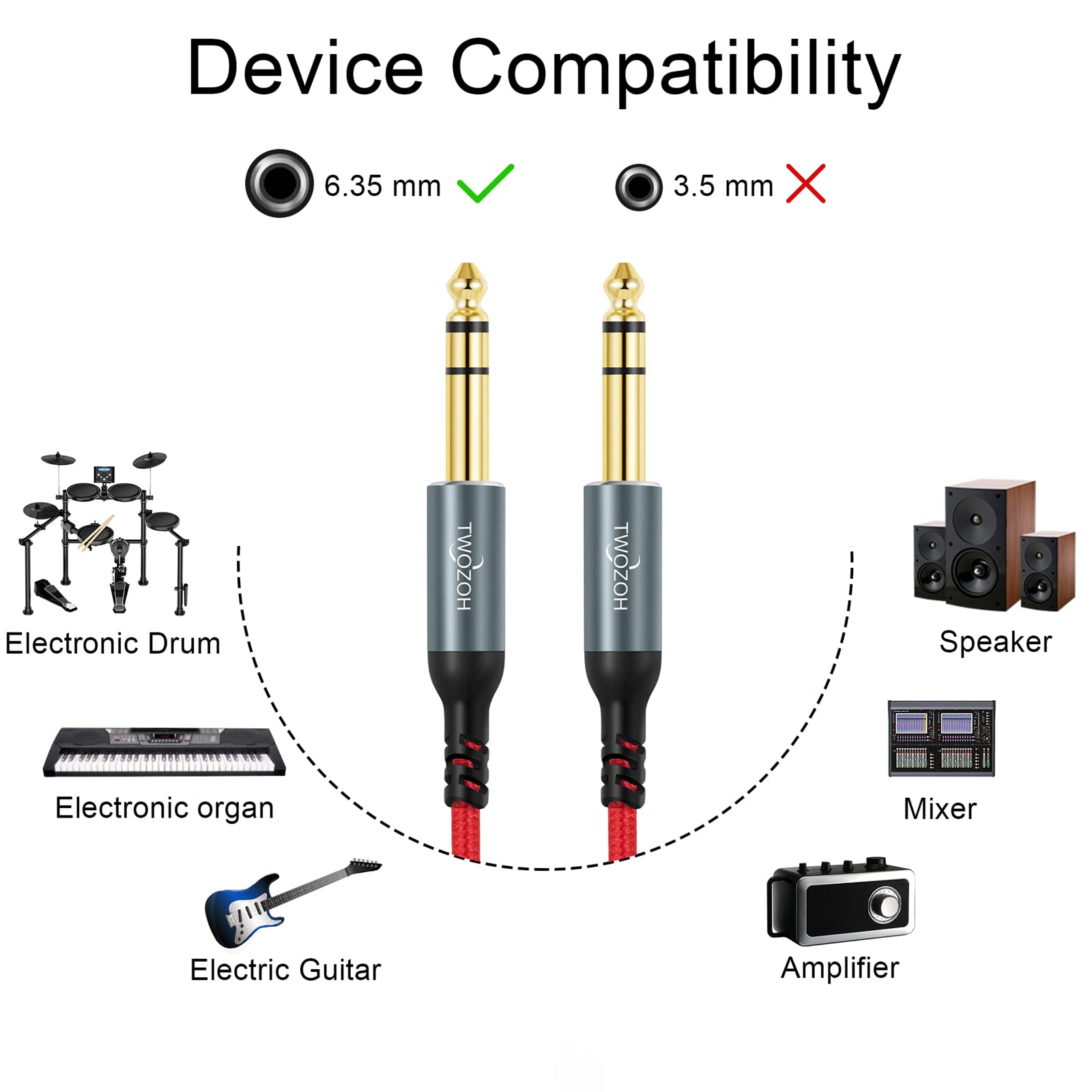 Twozoh Jack 6.35mm to 6.35mm Balanced TRS Stereo Audio Cable, Male to Male 1/4 Inch Guitar Cable 0.5M (Profesional/HiFi)