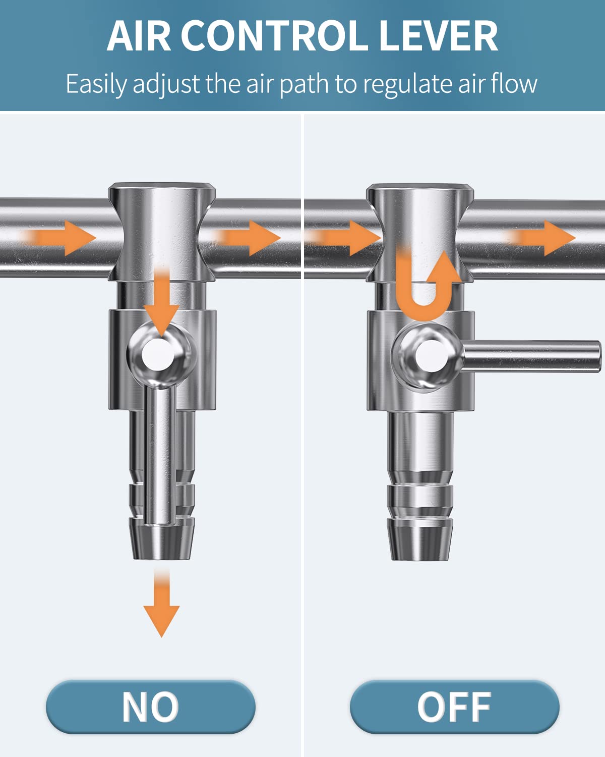 Pawfly 4-Way Aquarium Air Flow Control Lever Valve Splitter Distributor Manifold for Air Pumps Fish Tank with 1 Non-return Check Valve and 6 Suction Cup Clips