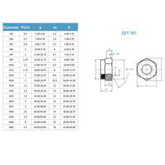 M8 Nyloc Nuts, 8mm Locking Nuts, (Pack of 40) A2 304 Stainless Steel Hex Nuts, Nylon Insert Lock Nuts, Self-Locking Nut for Bolts & Screws, DIN 985