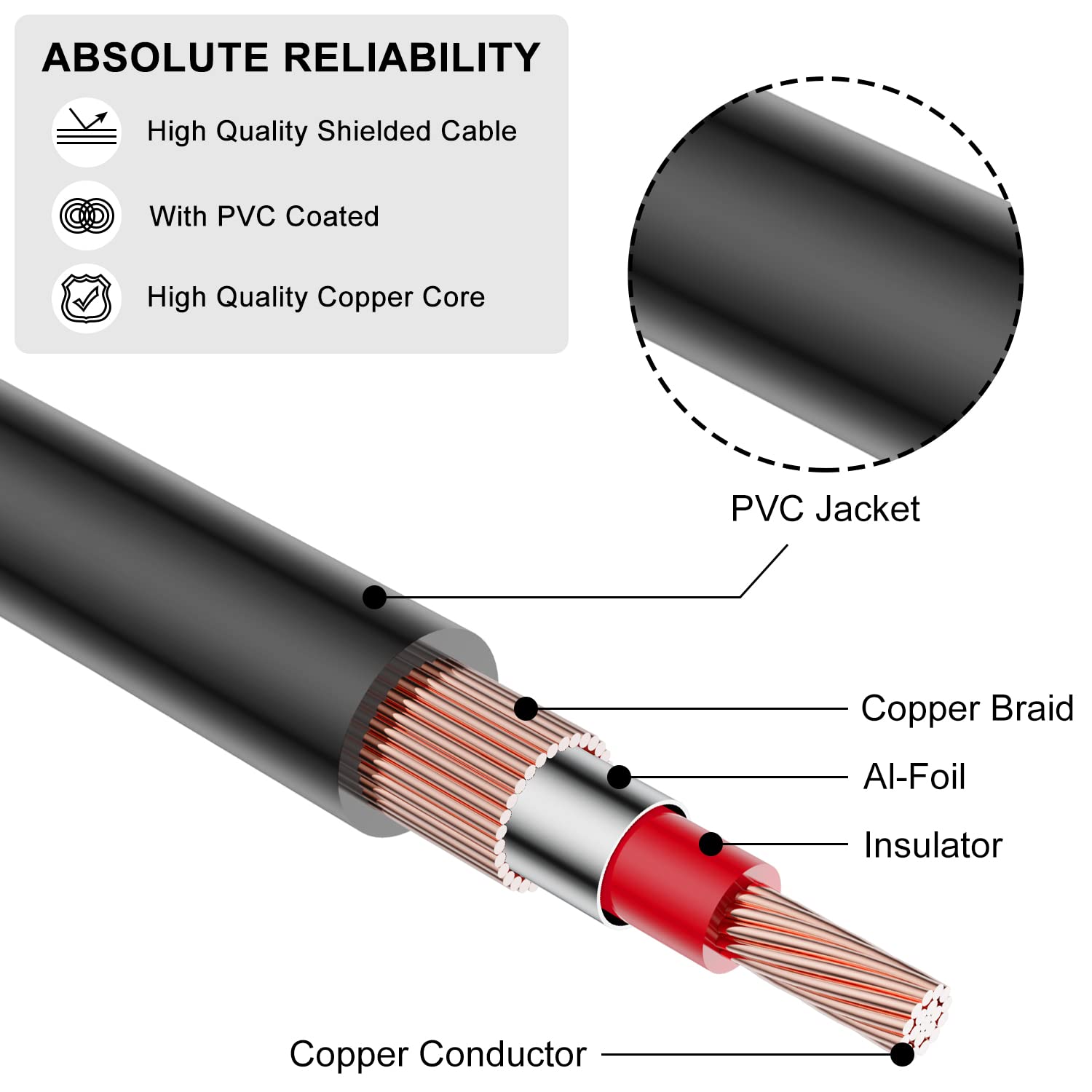 J&D 2 RCA to 2 RCA Cable, Copper Shell Gold-Plated 2RCA Male to 2RCA Male Cable Stereo Audio RCA Cable, 0.9 Meter