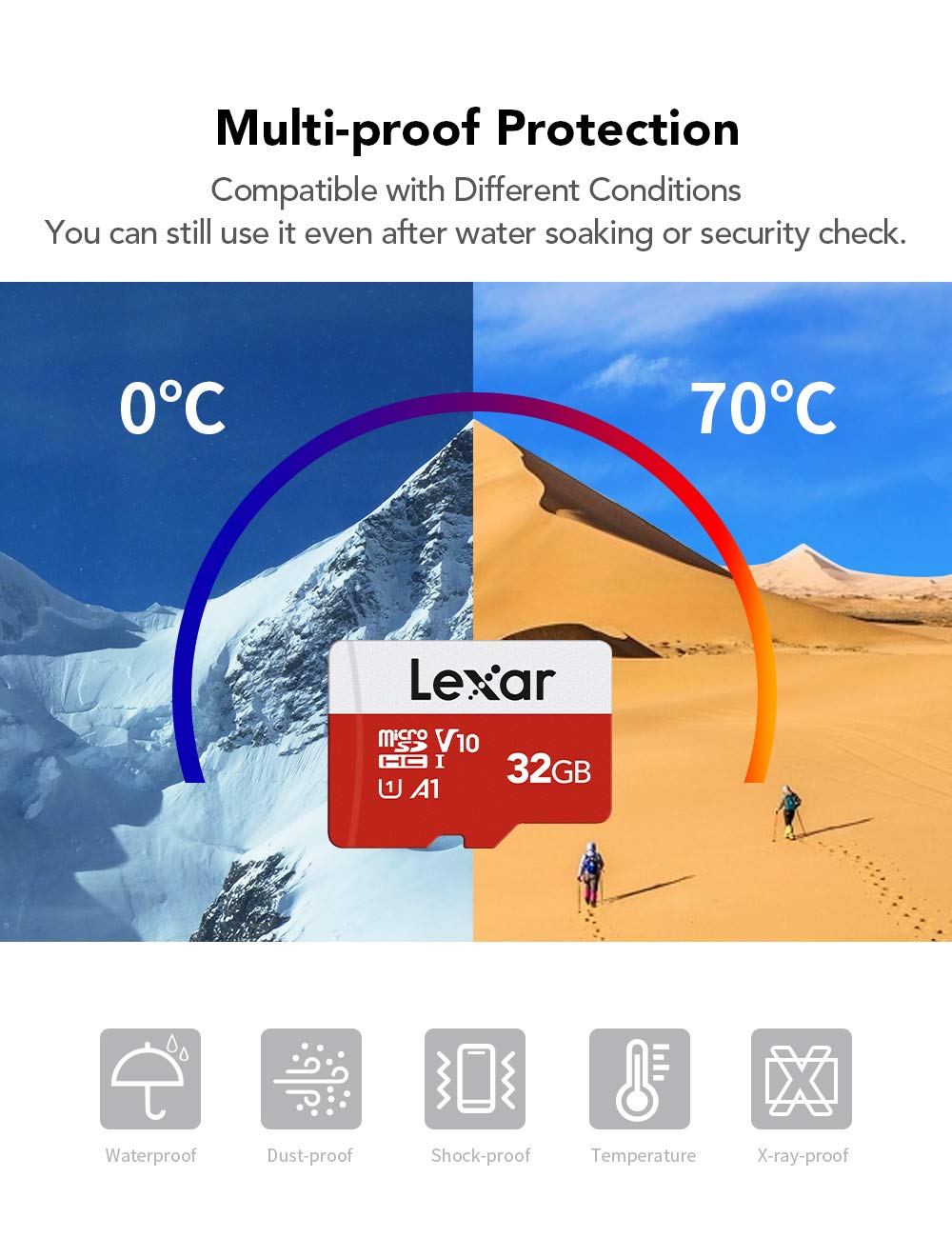 Lexar Micro SD Card Up to 100MB/s(R), 32G MicroSDHC Memory Card and SD Adapter with A1, C10, U3, V10, Full HD, TF Card