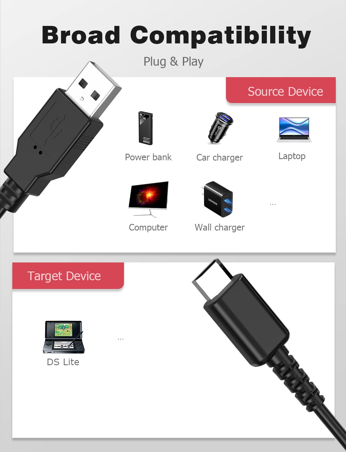 Mellbree Charger for Nintendo DS Lite, Charging Cable for Nintendo DS Lite(DSL NDSL)