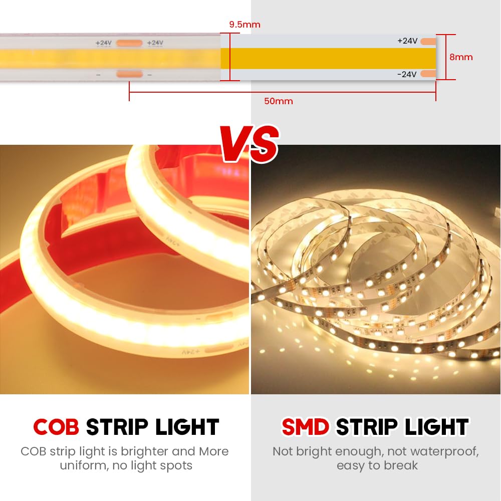 Wisada 1m COB LED Light Strip Self-Adhesive, 24V 320 LEDs/M White FCOB LED Rope Light, Super Bright Waterproof Flexible Under Cabinet Light, Holiday Wedding Indoor and Outdoor Lighting