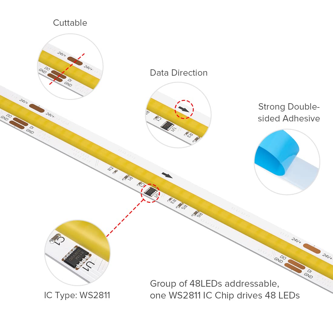 BTF-LIGHTING FCOB SPI COB CCT Flexible High Density Uniform Chasing Color Tunable LED Strip CRI 90and WS2811 IC 3000K-6000K 5M 576LEDs/m 10W/M DC24V IP30(No Power Adapter and Controller)