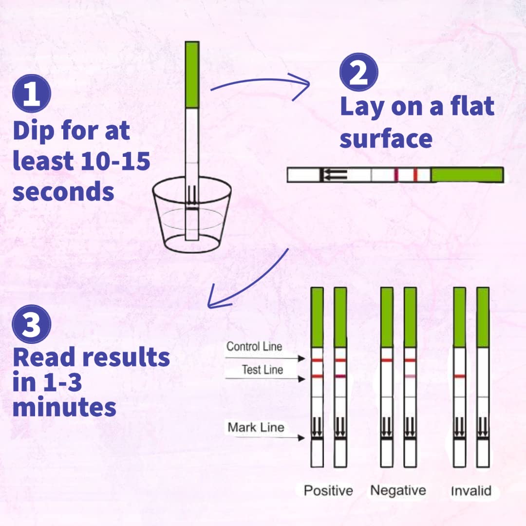 30 x One Step Ovulation Strips 20miu/ml Test Kit Sensitive Fertility Predictor Testing Sticks (Wide Width)