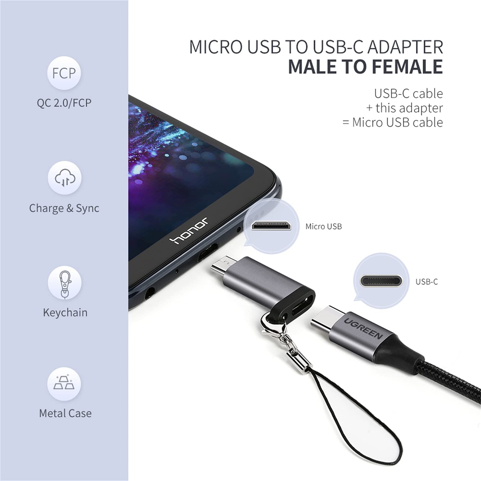 UGREEN Micro USB to USB C Adapter 2 Pack Type C Female to Micro B Male Converter QC 3.0 Data Transfer Compatible with PS4 Xbox Game controller Spaker Driving Recorder Huawei Play Galaxy S7 Moto G5/E5