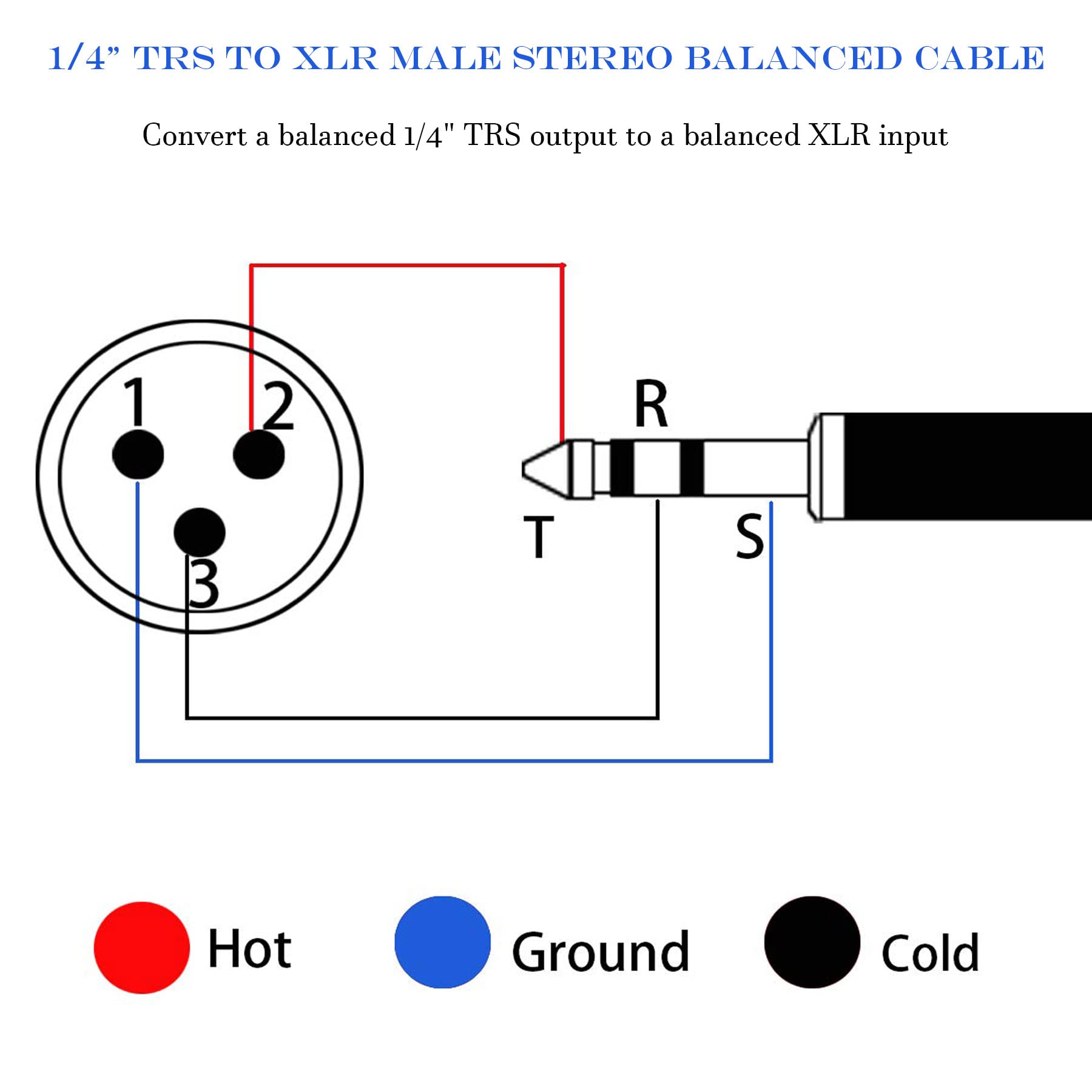 JOMLEY XLR to 6.35mm Jack Cable, 1/4 inches TRS to XLR Male Stereo Balanced Cable, 6.35mm TRS to XLR Male Interconnect Cable Nylon Braided 3-Pin Interconnect Patch Cord - 2M/6.6ft