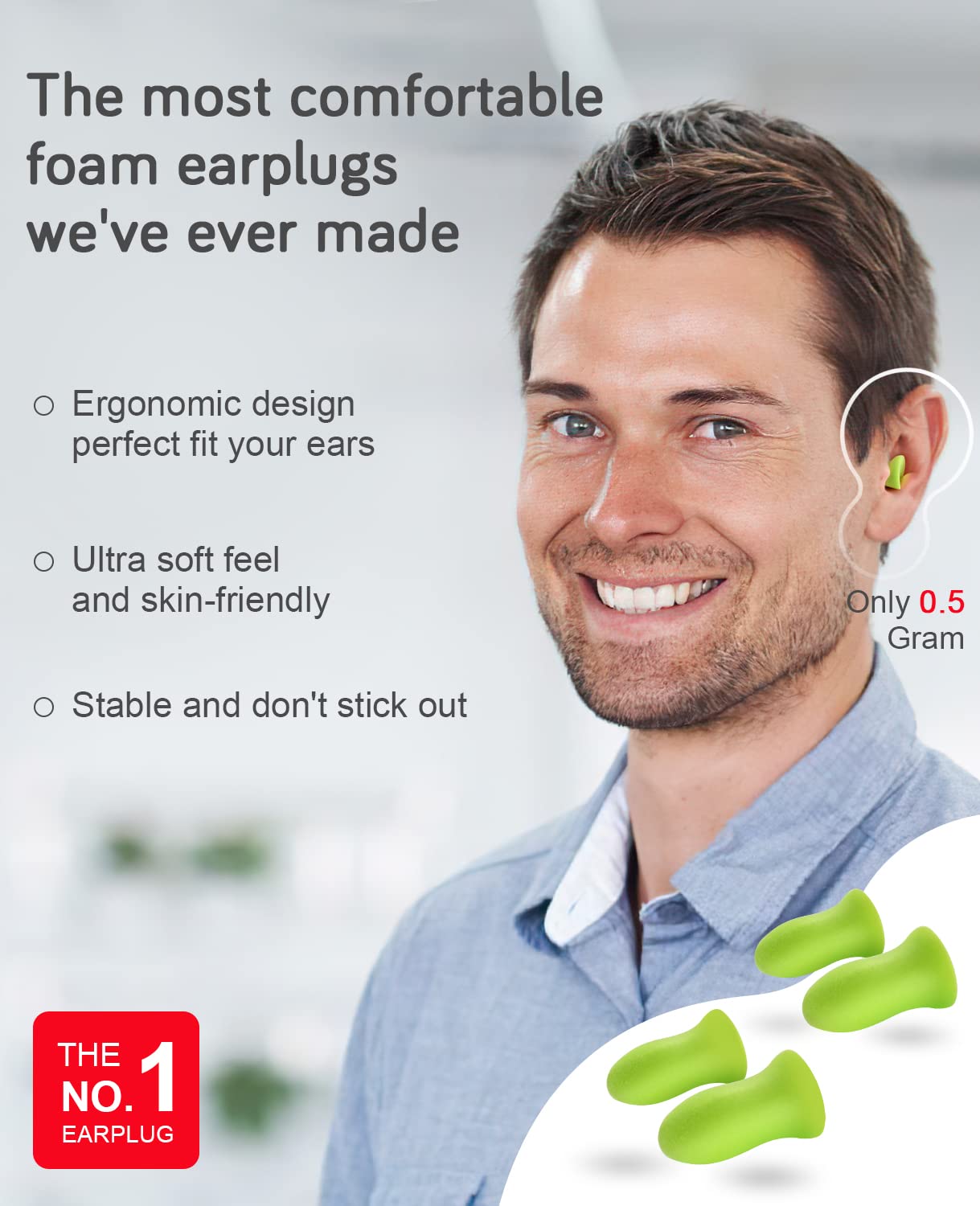 HUFFBIO Revolutionary Ear Plugs for Sleeping Soft Foam, 5 Pairs -36dB,New Noise Cancelling Design, Super Soft & Reusable, for Deep Sleeping, Block Out Snoring, Travel, Concert,Study,Work