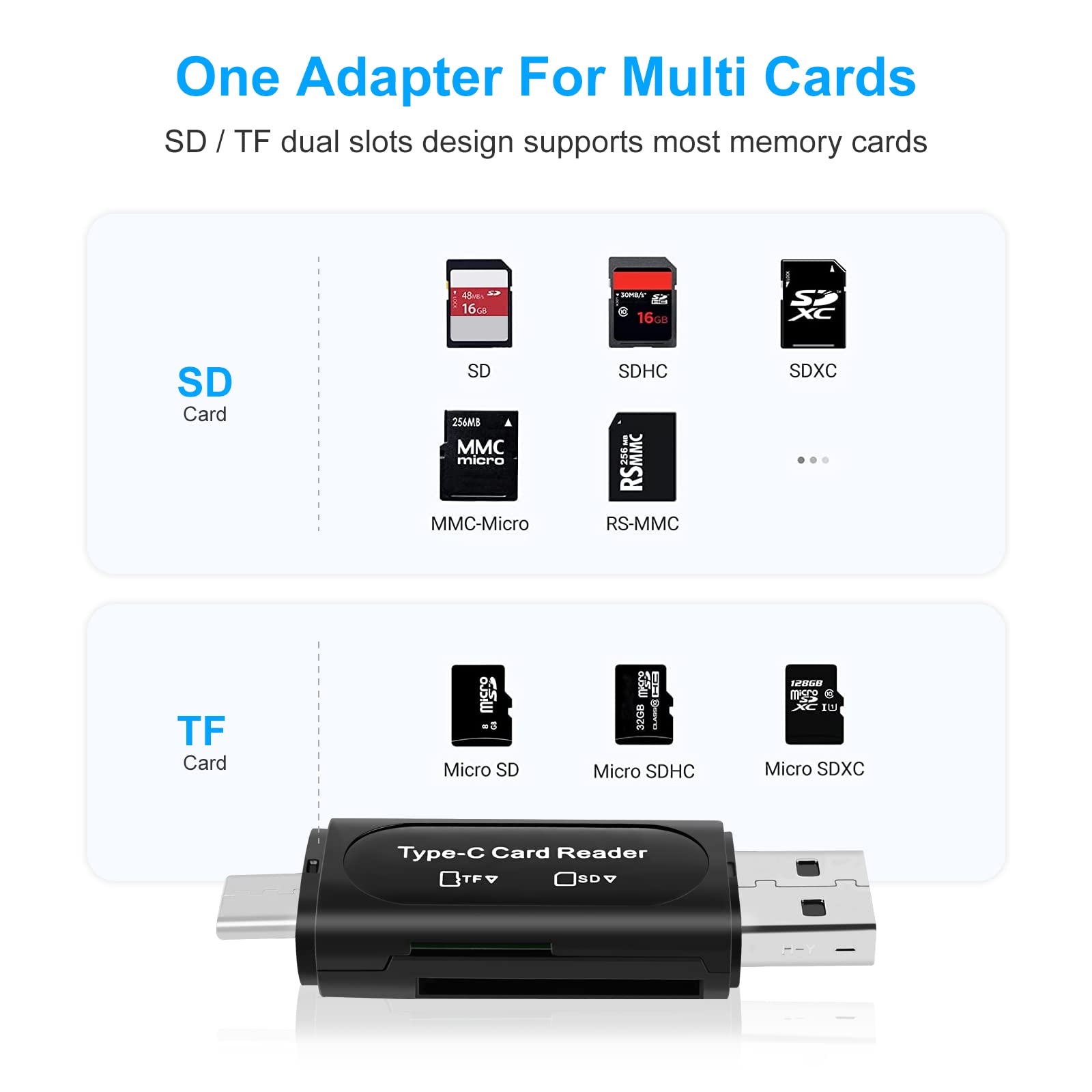 SD Card Reader, AIYEEN 4-in-1 USB C SD Card Reader Dual Slot OTG Memory Card Adapter for TF/Micro SD/SD/SDXC/Micro SDXC/Micro SDHC Memory Cards (Black)