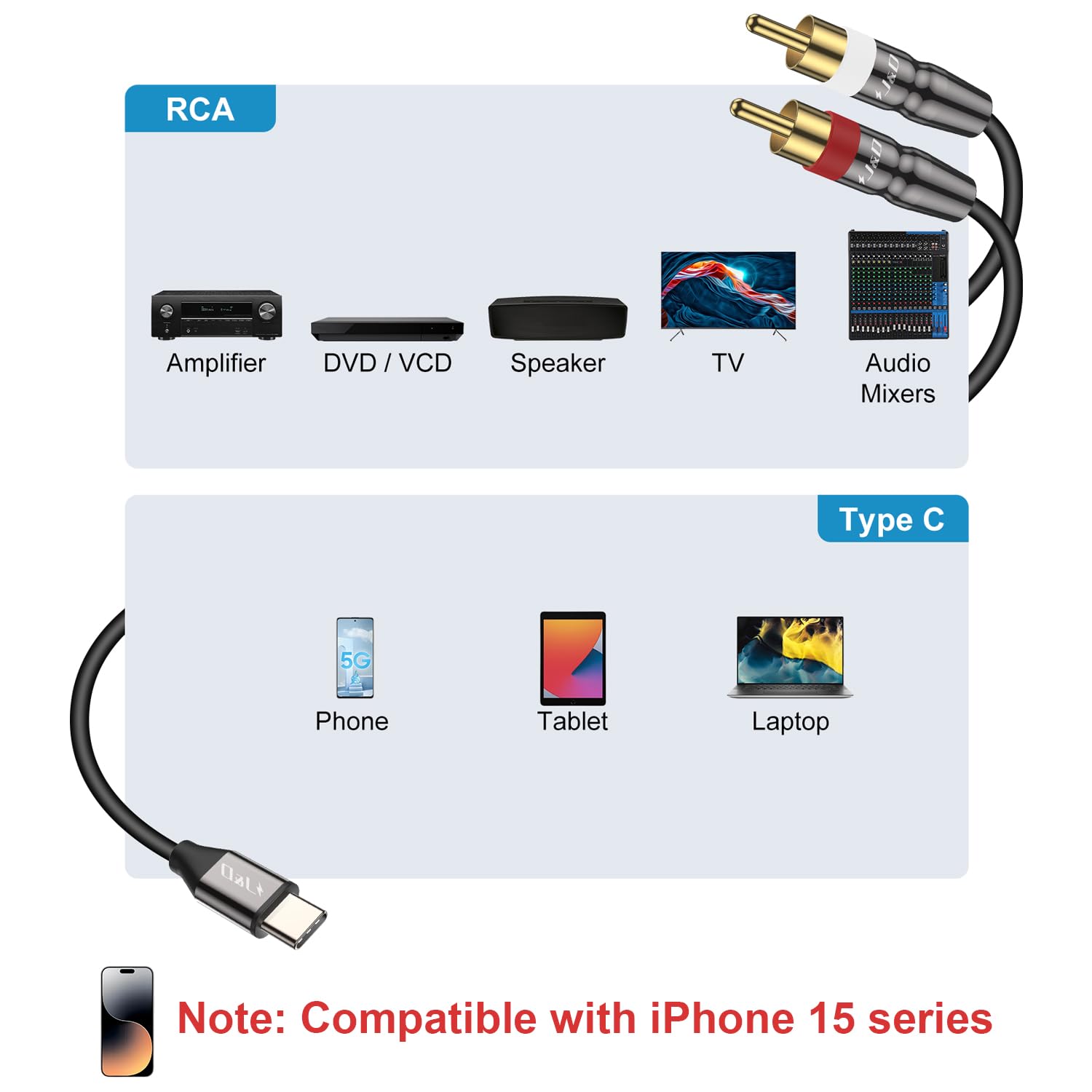 J&D USB C to 2 RCA Cable, USB Type-C to 2RCA Male Audio Auxiliary Stereo Y Splitter Cable Cord Compatible for iPhone 15 series, Google Pixel 6/7/8, MacBook Pro, Phone, Tablets, Laptop, 1 Meter