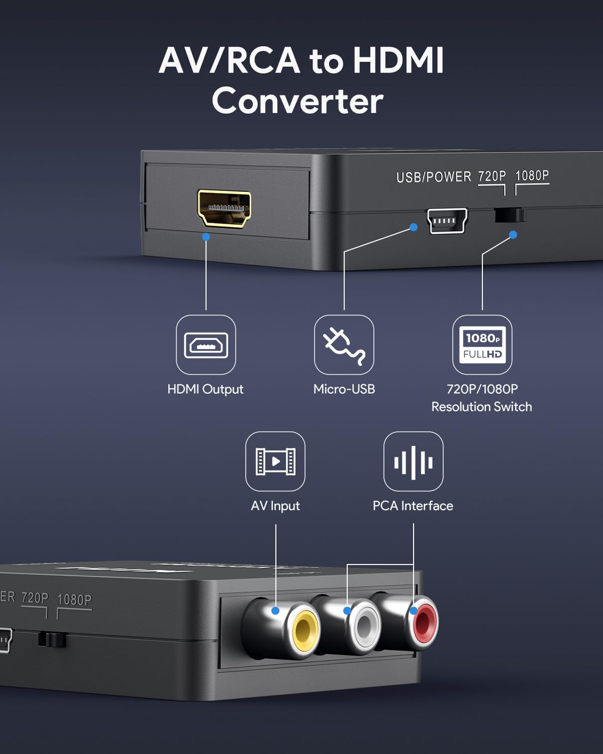 ABLEWE RCA to HDMI Adapter,AV to HDMI Converter, 1080P Mini RCA Composite CVBS Video Audio Converter Adapter Supporting PAL/NTSC for TV/PC/ PS2/PS3/ STB/Xbox VHS/VCR/Blue-Ray DVD Players