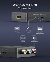 ABLEWE RCA to HDMI Adapter,AV to HDMI Converter, 1080P Mini RCA Composite CVBS Video Audio Converter Adapter Supporting PAL/NTSC for TV/PC/ PS2/PS3/ STB/Xbox VHS/VCR/Blue-Ray DVD Players