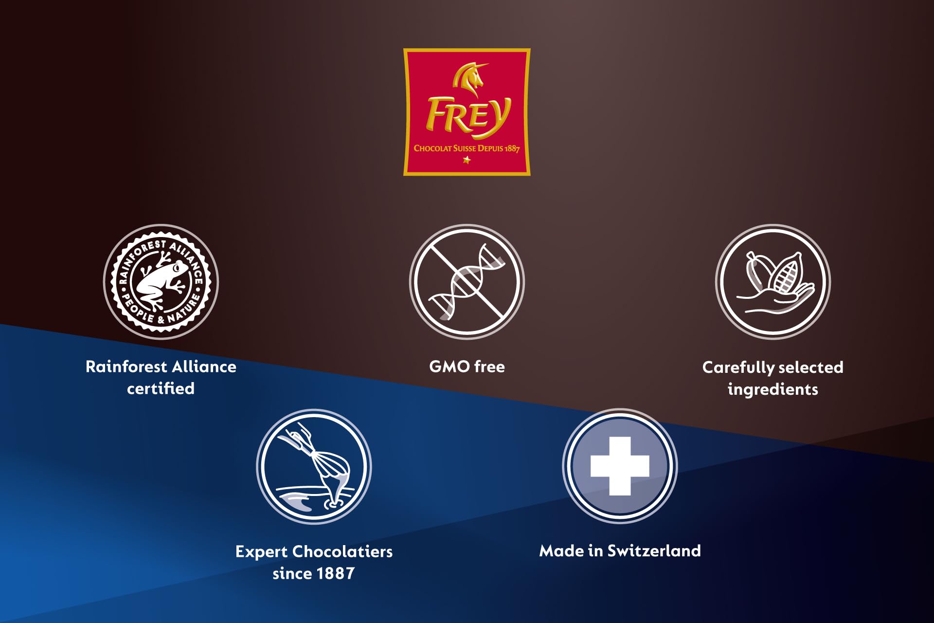 Frey Supreme Extra Fine Milk 100g - Cocoa 31% Minimum - Swiss Premium Chocolate - Rainforest Alliance Certified - Chocolate Bar