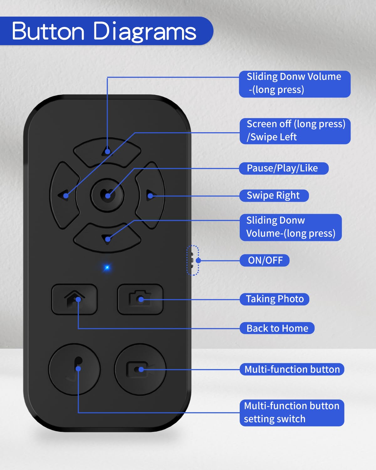 Zttopo TIK Tok Scrolling Remote Control for iPhone, iPad, iOS, Android, Bluetooth Remote Control For Kindle App Page Turner,Camera Photo, Video Like Clicker for iPhone,Samsung,Smartphone