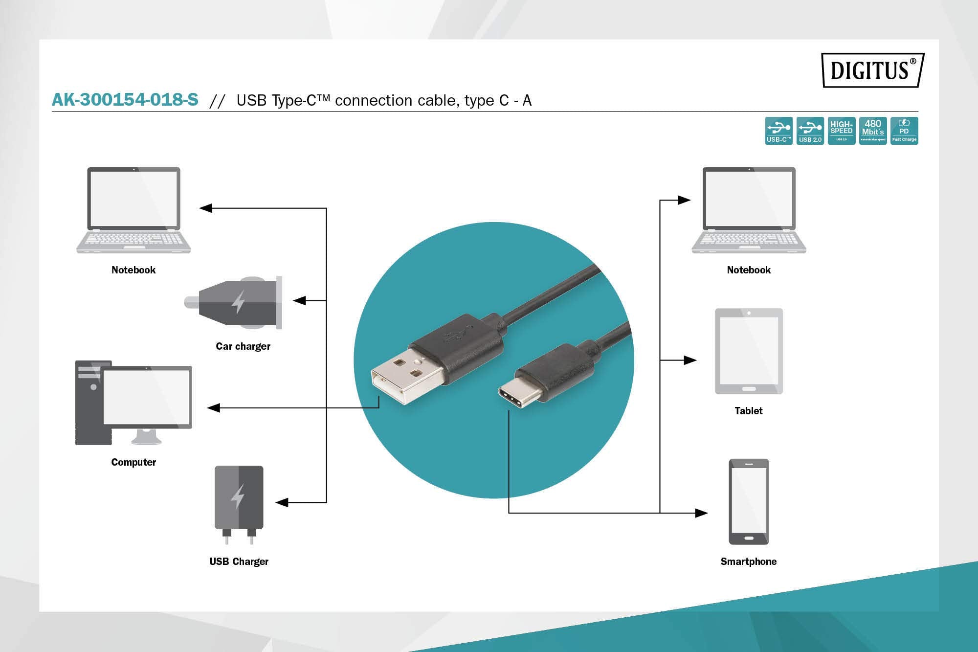 DIGITUS USB Type-C connection cable, type C to A M/M, 1.8m, 3A, 480MB, 2.0 Version, bl