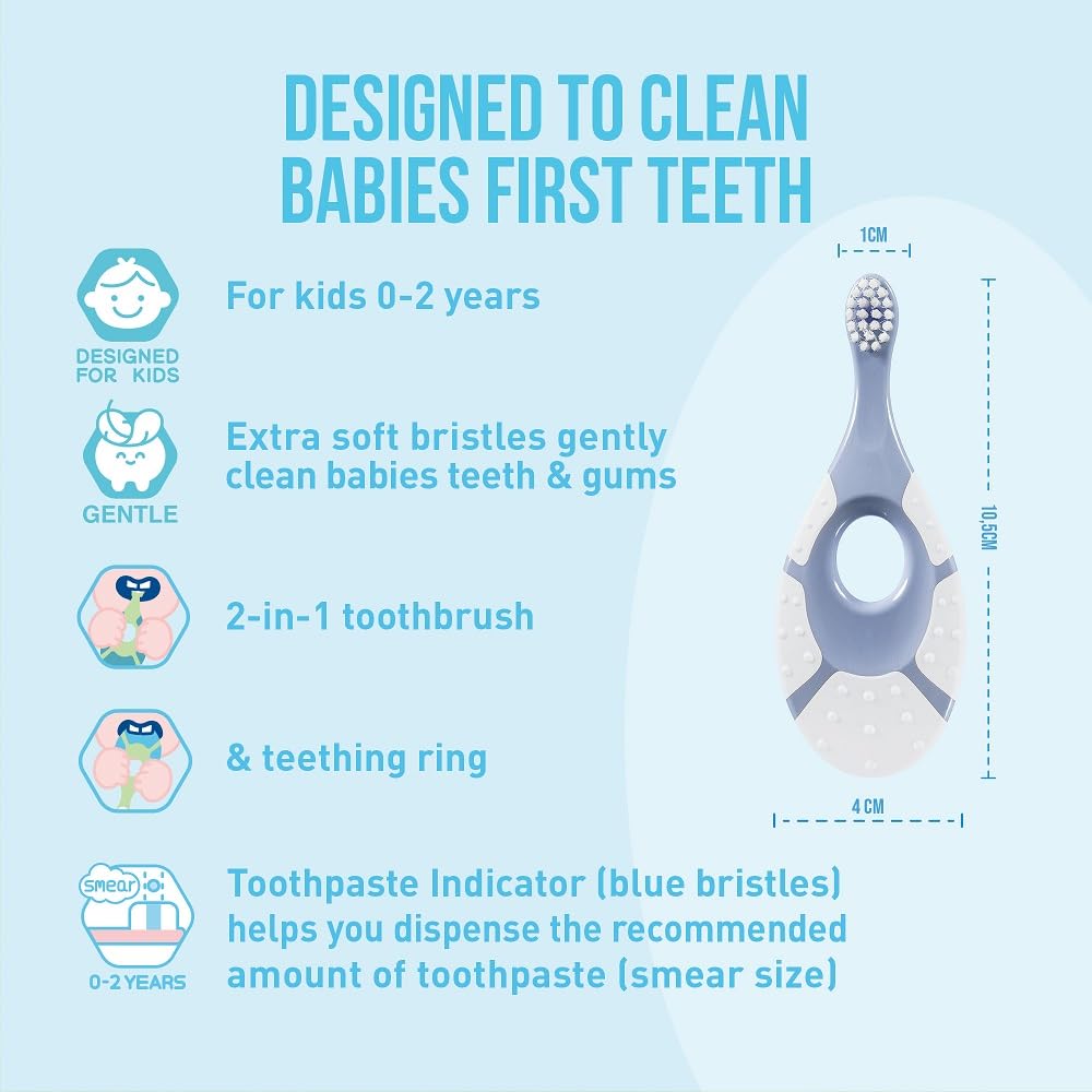 Jordan ®   Step 1 Baby Toothbrush   Baby Toothbrush 0-2 Years   The Original Toddler Toothbrush with Extra Soft Bristles & Soft Biting Ring for Babies Gums and Easy Grip   Pack 4 Units