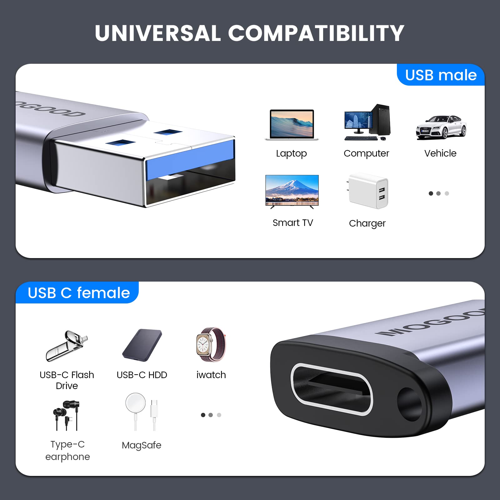 USB C Female to USB A Male Adapter Type C Charger Connector for Apple MagSafe Watch 7/8 to USB Wall Plug Type C Charger Cable Power Converter Compatible with iPhone 14 Plus Pro iWatch AirPods CarPlay