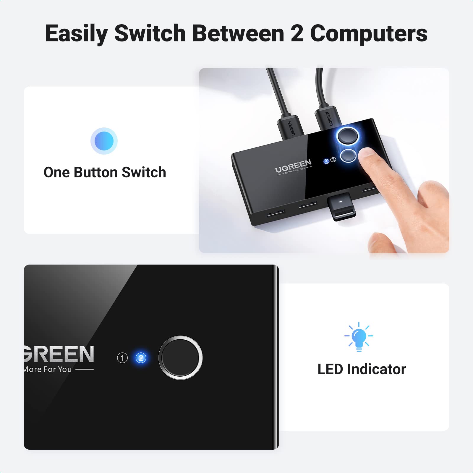 UGREEN USB 3.0 Switch 4 Port USB Switch Selector 5Gbps High-Speed Peripheral Sharing Switcher for 2 Computer Share Mouse Keyboard Compatible with Laptop Scanner Printer 2 Pack 4.92ft Cable