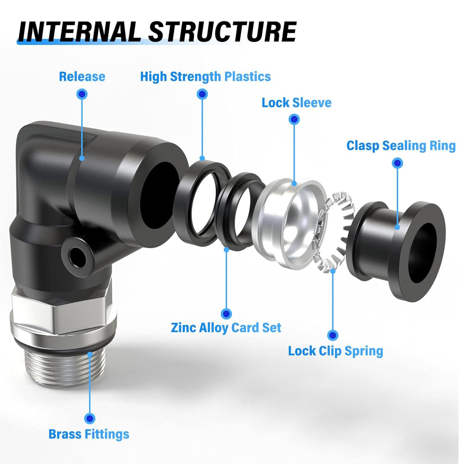 TAILONZ PNEUMATIC Male Elbow 10mm Tube OD x 3/8 Inch BSP Push to Connect Fittings PL10-03 (Pack of 2)