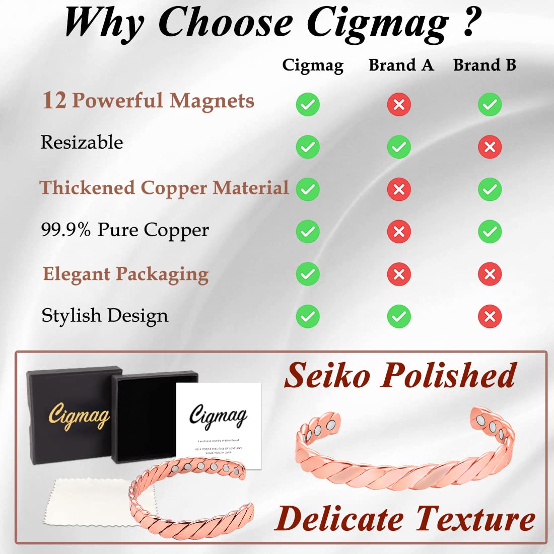 Cigmag 12X Lymphatic Drainage Copper Magnetic Bracelet for Women 99% Solid Pure Copper Ultra Strength Magnet Adjustable Brazaletes Cuff Bangle with Gift Box (Rose Gold)