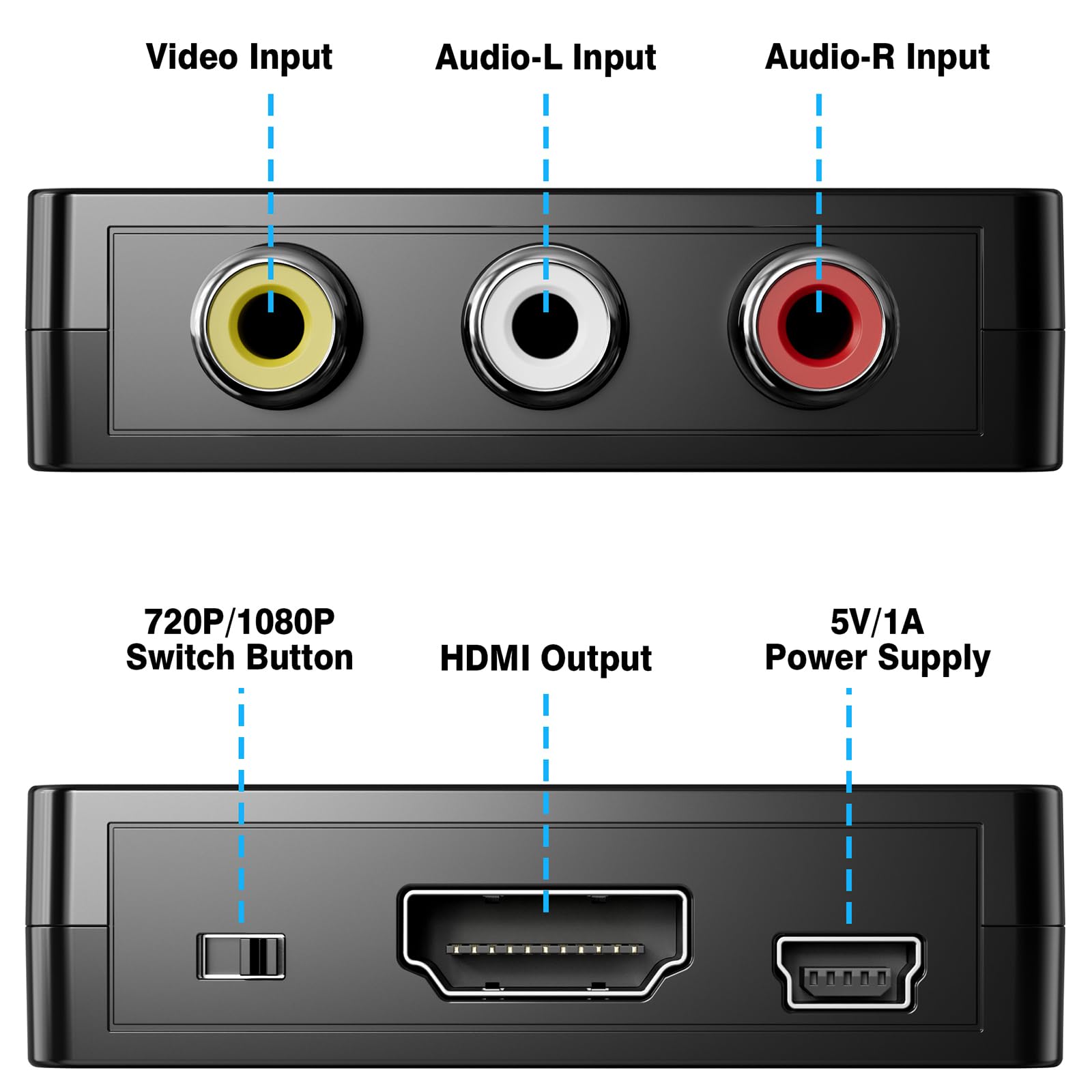 DIGITNOW RCA to HDMI, AV to HDMI Converter, 1080P Mini RCA Composite CVBS AV to HDMI Video Audio Converter, with USB Power Cable for PC Laptop Xbox PS4 PS3 TV STB VHS VCR Camera DVD Supports PAL/NTSC