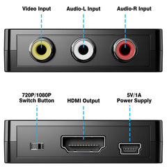 DIGITNOW RCA to HDMI, AV to HDMI Converter, 1080P Mini RCA Composite CVBS AV to HDMI Video Audio Converter, with USB Power Cable for PC Laptop Xbox PS4 PS3 TV STB VHS VCR Camera DVD Supports PAL/NTSC