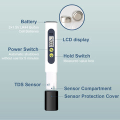 TDS Meter Digital Water Quality Tester for RO-RODI System Drinking Water, Aquariums, Hydroponics, 0-9990 ppm Measuring Range, 1 ppm Increments, 2% Readout Accuracy