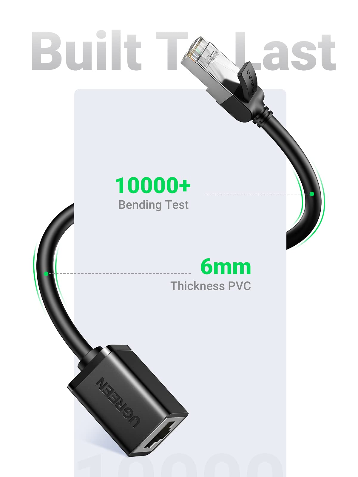 UGREEN Cat 6 Extension Cable for Ethernet Cable, Lan Cable, Gigabit Network Cable and RJ45 Cable Compatible with Cat5 Cat5e Cat6 Cat7 Cat8, Adapter Cable for Ethernet, Lan, Network (1M)