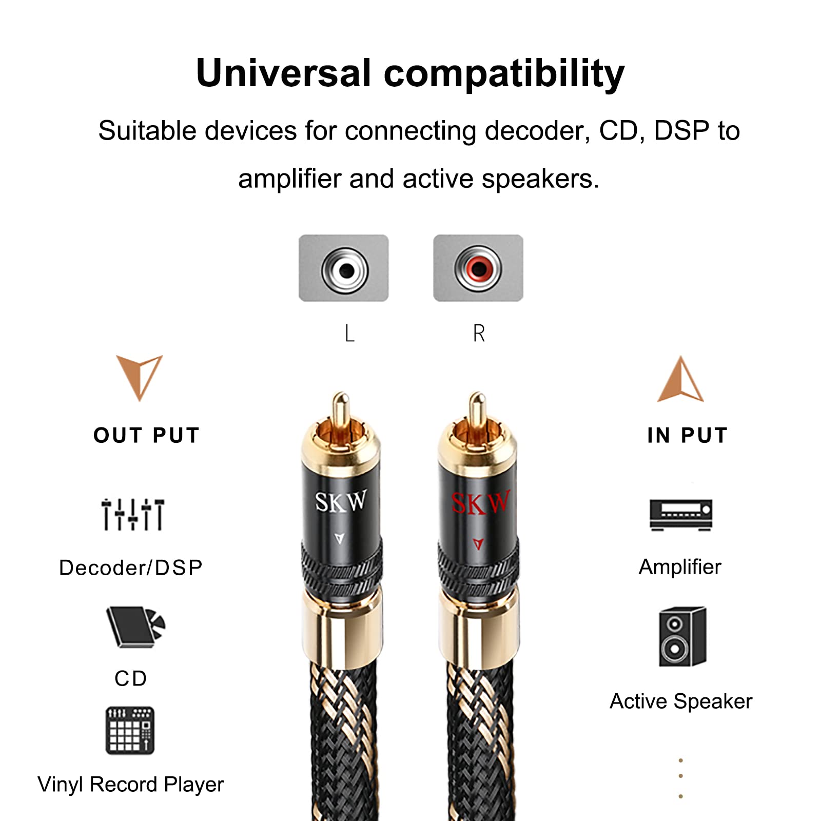 SKW Audiophiles Lock RCA Cable 2RCA Male to 2RCA Male HiFi System Interconnect Cable with Diameter 8mm 1.6ft/0.5M