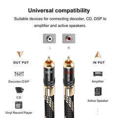 SKW Audiophiles Lock RCA Cable 2RCA Male to 2RCA Male HiFi System Interconnect Cable with Diameter 8mm 1.6ft/0.5M