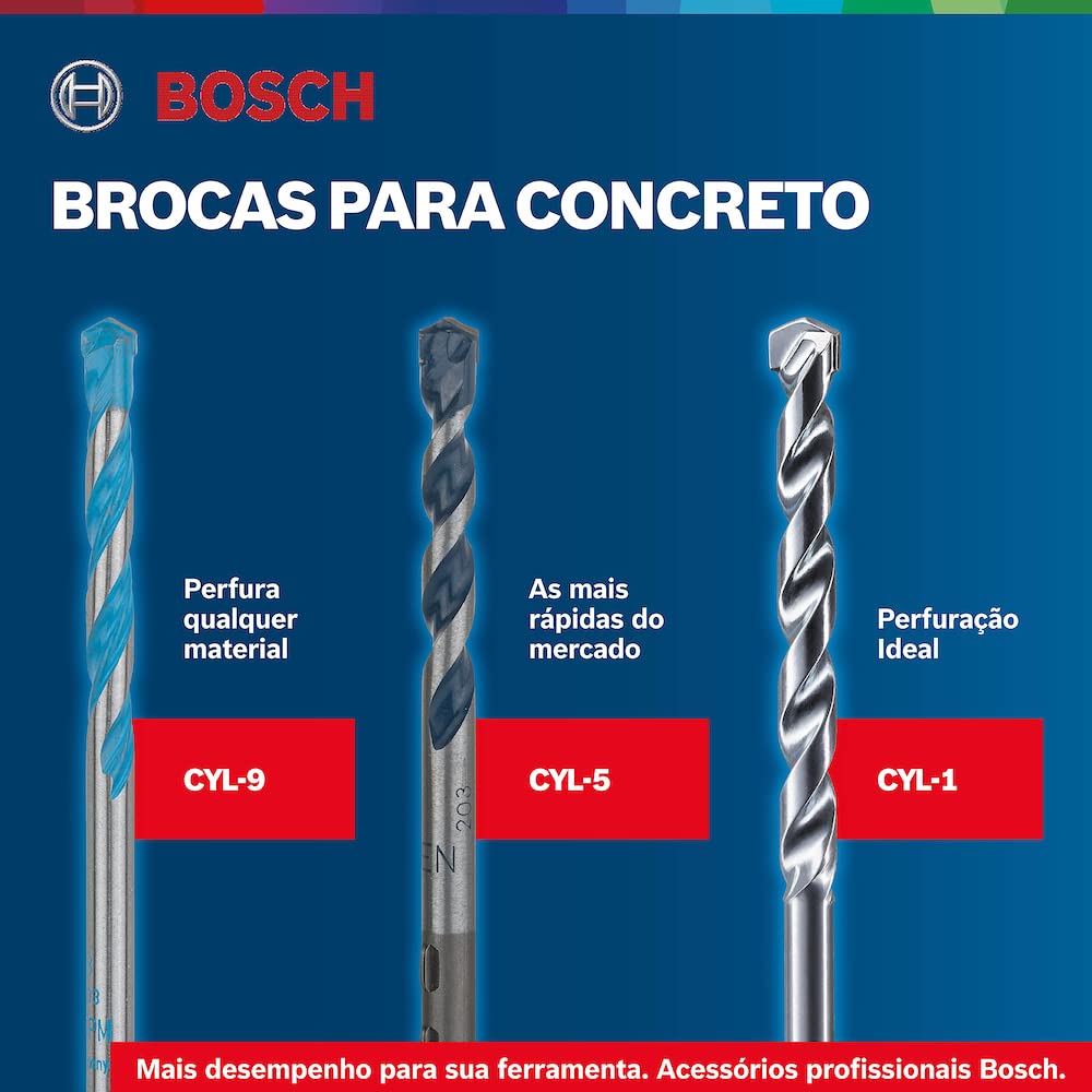 Bosch Professional 1x CYL-5 Concrete Drill Bit (for Concrete, Ø 6,5 x 100 mm, Robust Line, Accessories for Impact Drills)