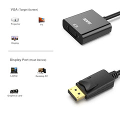 BENFEI DisplayPort to VGA, Gold-Plated DP to VGA Adapter (Male to Female) Compatible for Lenovo, Dell, HP, ASUS