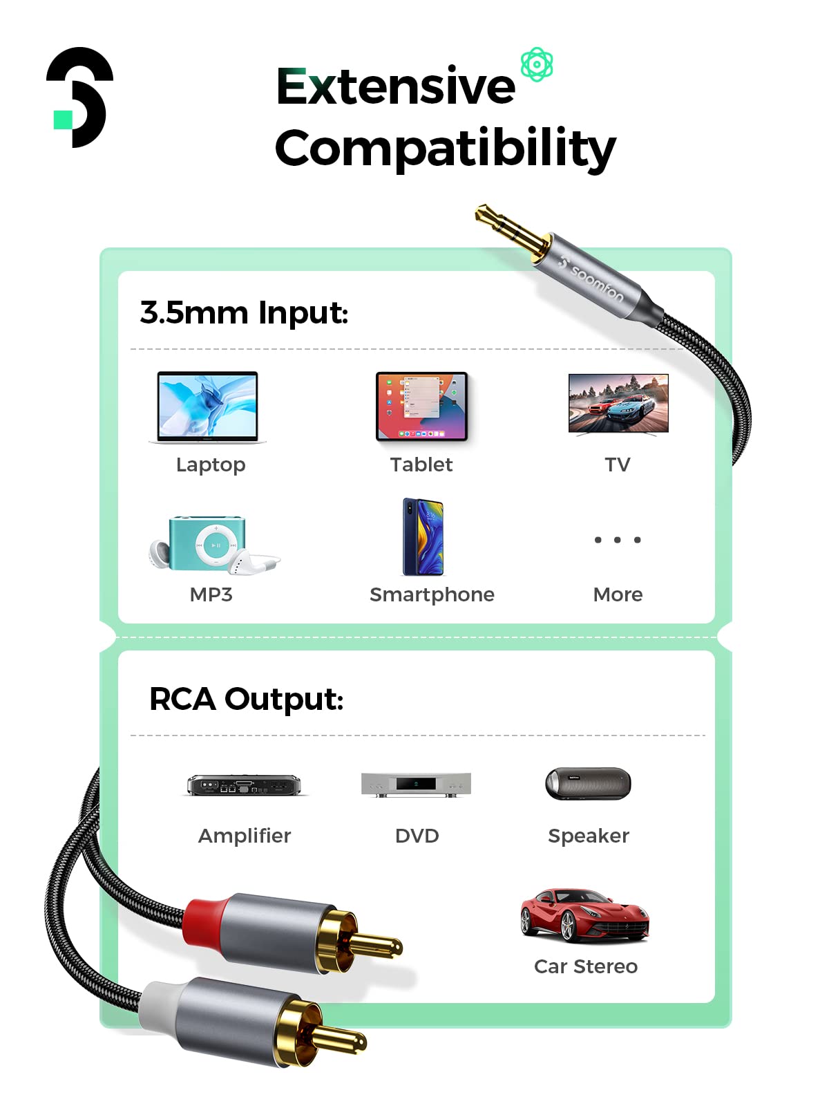 SOOMFON RCA to 3.5mm Audio Cable Aux 3.5mm to 2RCA Audio Cable 1 Meters, Red and White to 3.5mm Jack Cable with Durable Nylon Braided Gold-plated for Phone/Car/Speakers/Tablets/Home Theater/HDTV