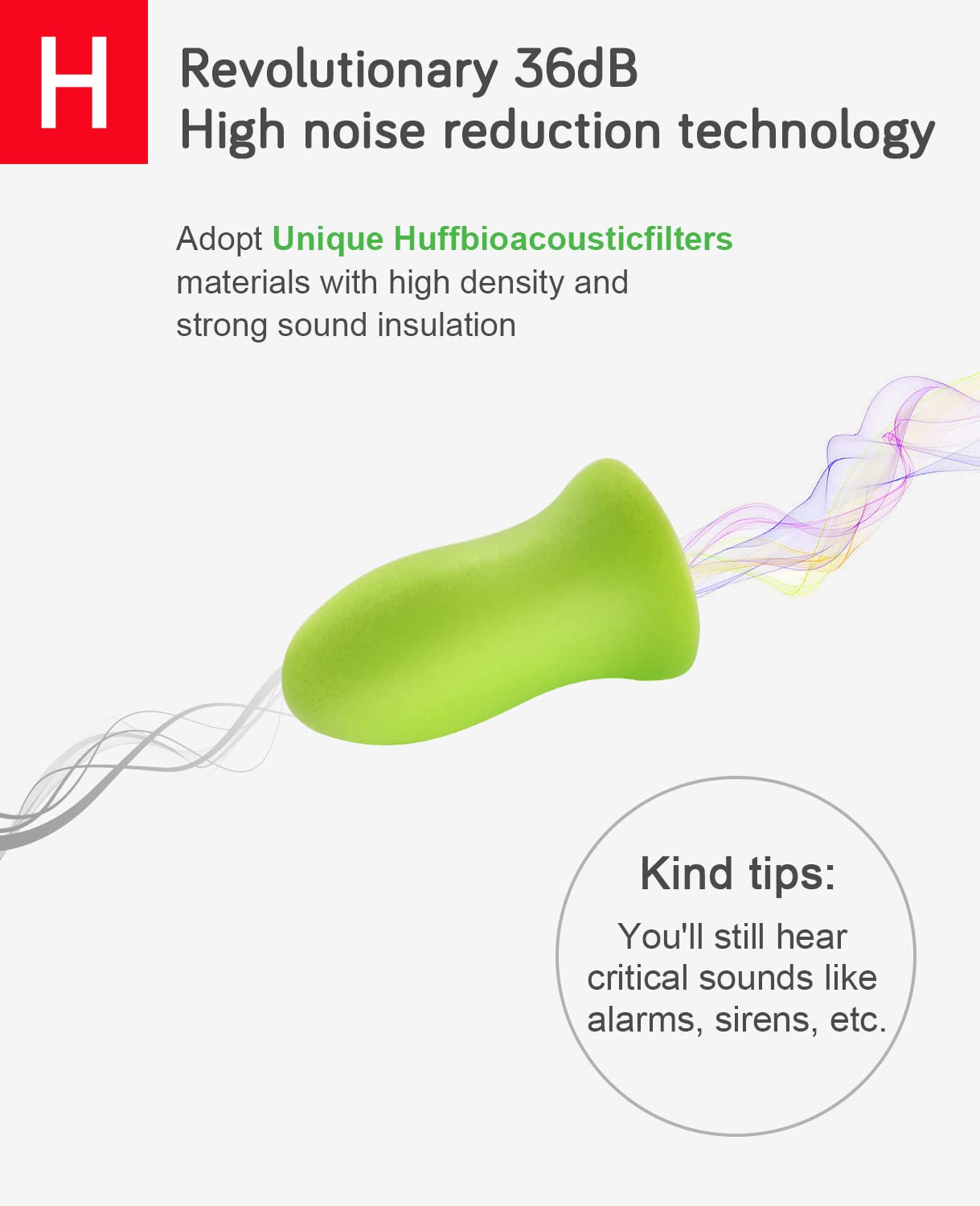 HUFFBIO Revolutionary Ear Plugs for Sleeping Soft Foam, 5 Pairs -36dB,New Noise Cancelling Design, Super Soft & Reusable, for Deep Sleeping, Block Out Snoring, Travel, Concert,Study,Work