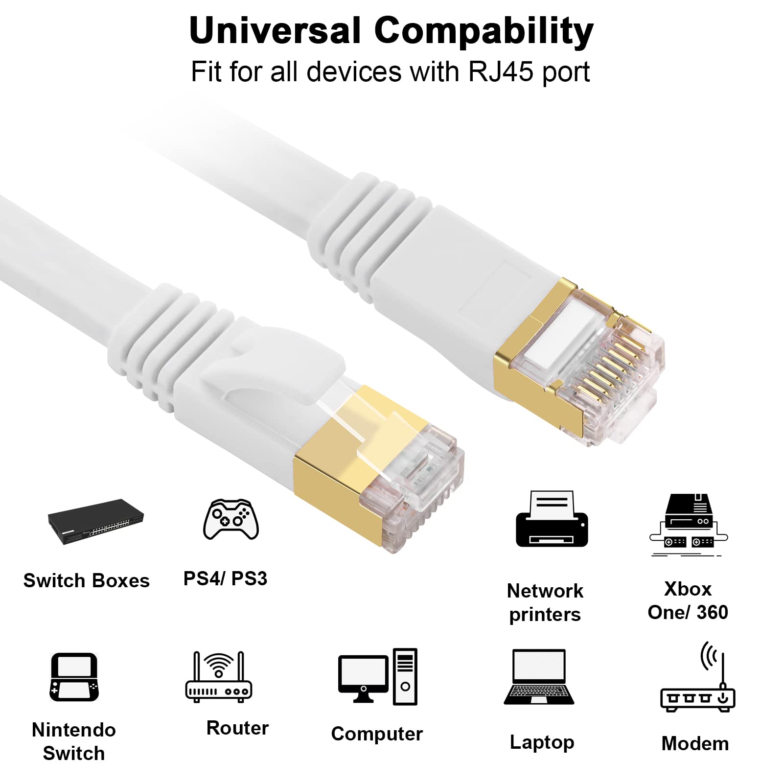 Fumitt Cat 8 Ethernet Cable 5m,High Speed Flat Gigabit RJ45 Lan Internet Network Cable 40Gbps 2000Mhz for Switch,Router,Modem,Xbox,PS4,TV box