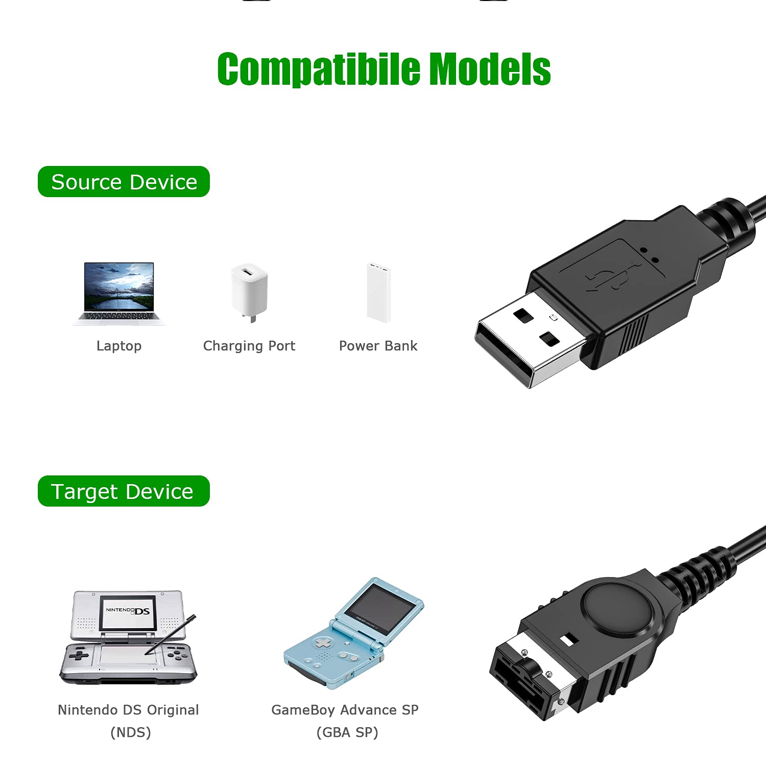 Mellbree Charger Compatible with Gameboy Adcance SP 1.2M, USB Charging Cable Lead for Nintendo Gameboy Advance SP (GBA SP), Nintendo DS Original Console (NDS)