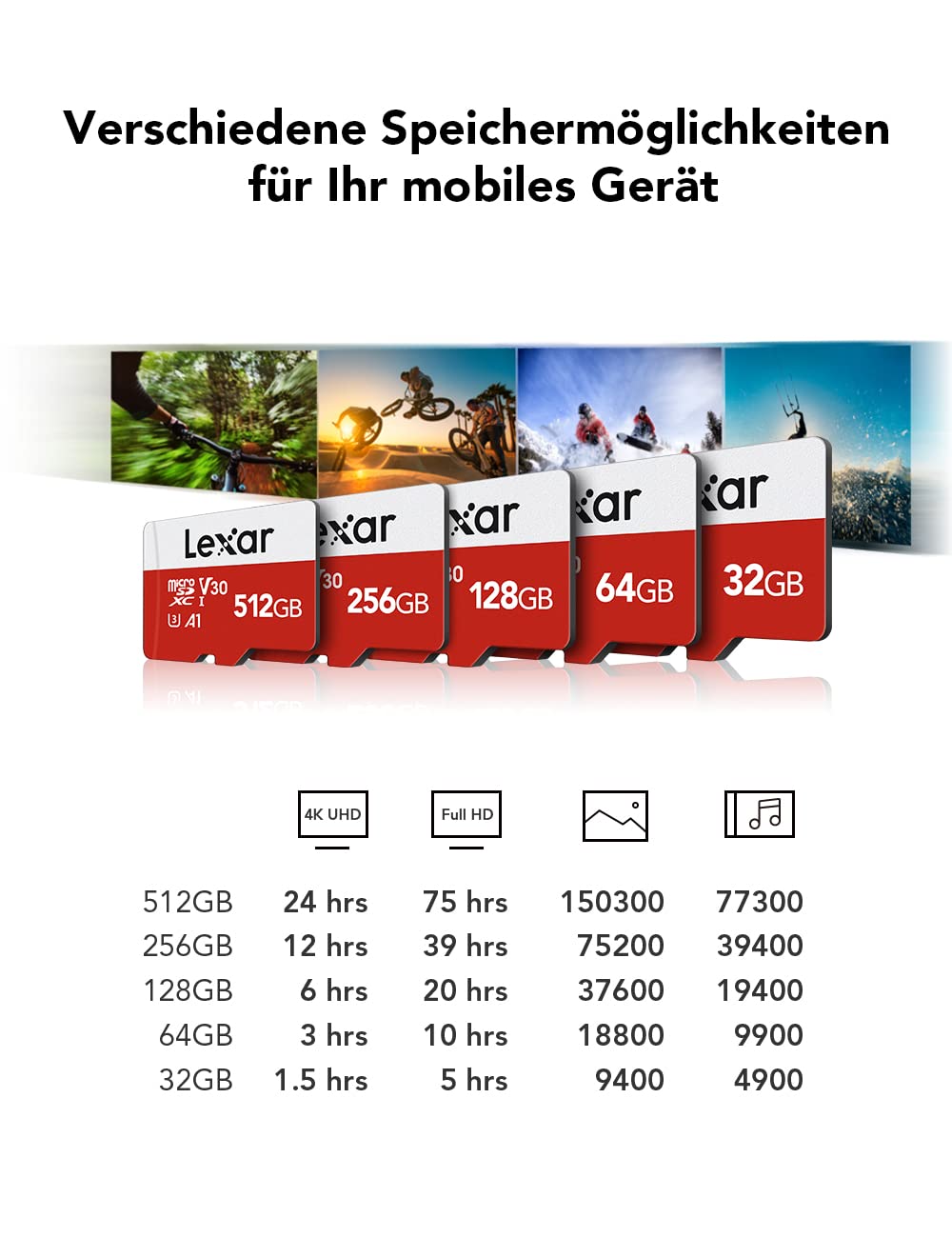 Lexar Micro SD Card Up to 100MB/s(R), 128G MicroSDXC Memory Card and SD Adapter with A1, C10, U3, V30, 4K Video Recording, TF Card (2 microSD Cards and 1 Adapter)