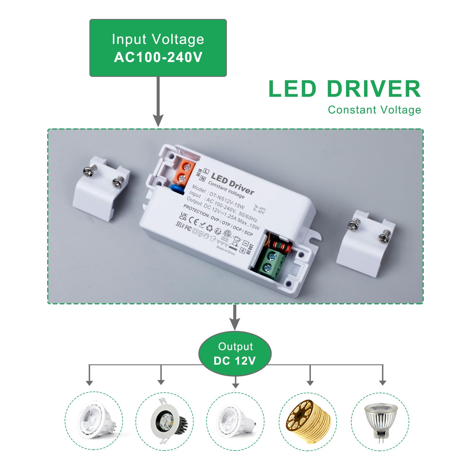 REYLAX 12V LED Driver 15W 1.25A, LED Power Supply Unit, 240V AC to 12V DC Transformer LED, Constant Voltage Driver Adapter, Low Voltage Transformers for DIY Light Strips, LED Bulbs and Ring Doorbell