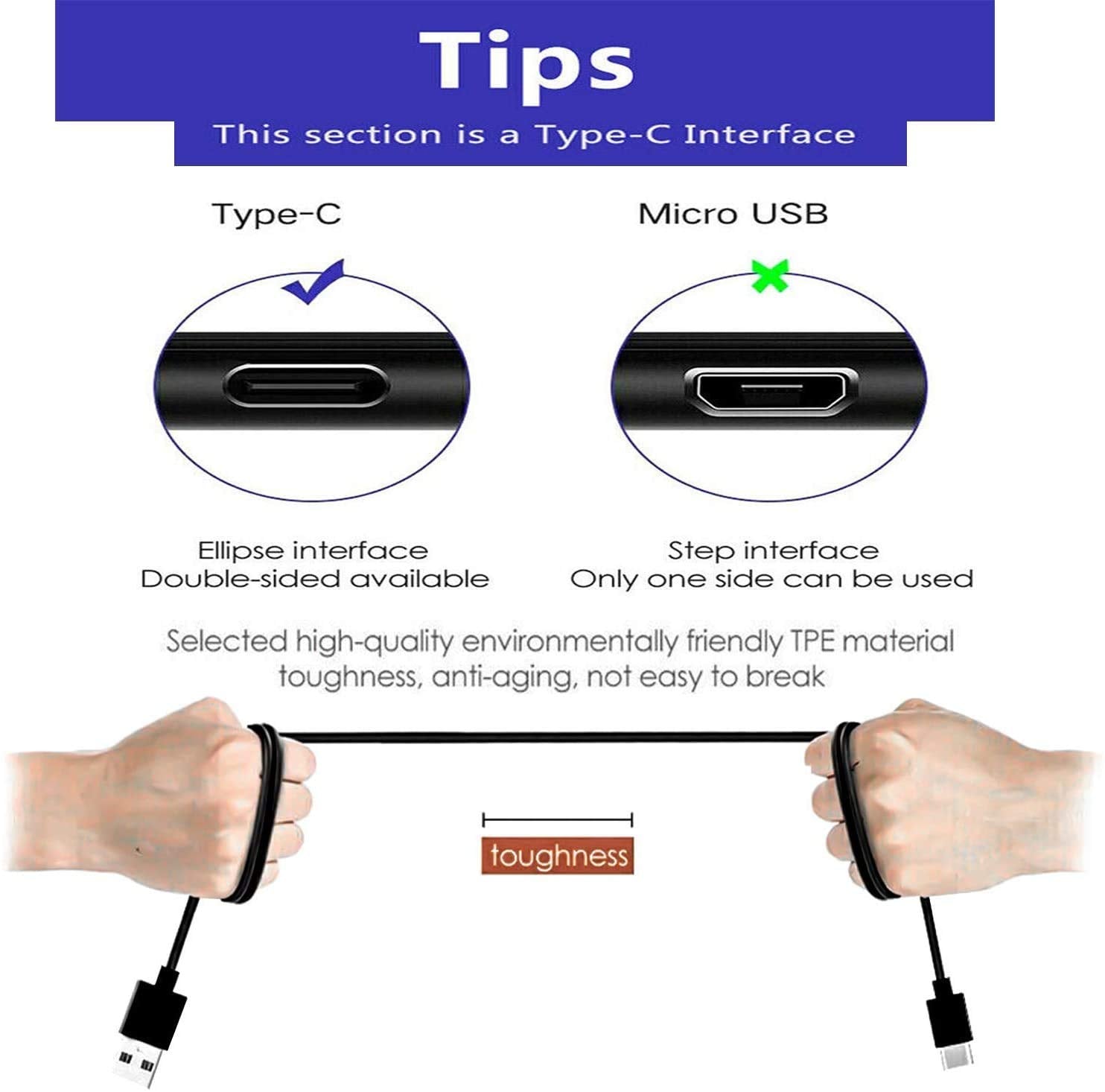 Tobysome Fast Power Charging Charger Cable Cord Compatible with Sony SRS-XB33 SRS-XB23 SRS-XB43 Portable Bluetooth Wireless Speaker