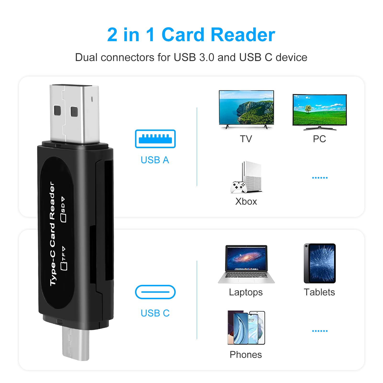 SD Card Reader, AIYEEN 4-in-1 USB C SD Card Reader Dual Slot OTG Memory Card Adapter for TF/Micro SD/SD/SDXC/Micro SDXC/Micro SDHC Memory Cards (Black)