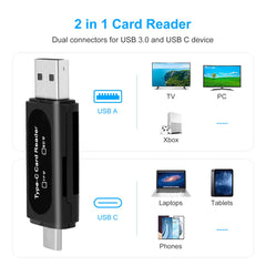 SD Card Reader, AIYEEN 4-in-1 USB C SD Card Reader Dual Slot OTG Memory Card Adapter for TF/Micro SD/SD/SDXC/Micro SDXC/Micro SDHC Memory Cards (Black)